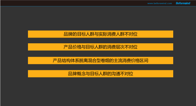 都(dōu)寶 風(fēng)之力 09年(nián)營銷 都(dōu)寶 風(fēng)之力 09年(nián)營銷