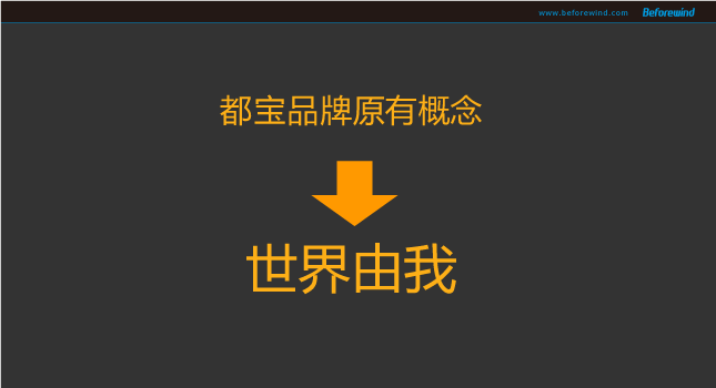 都(dōu)寶 風(fēng)之力 09年(nián)營銷 都(dōu)寶 風(fēng)之力 09年(nián)營銷