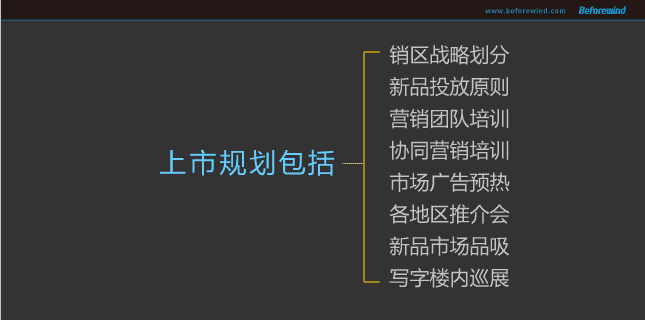 都(dōu)寶 風(fēng)之力 09年(nián)營銷 都(dōu)寶 風(fēng)之力 09年(nián)營銷
