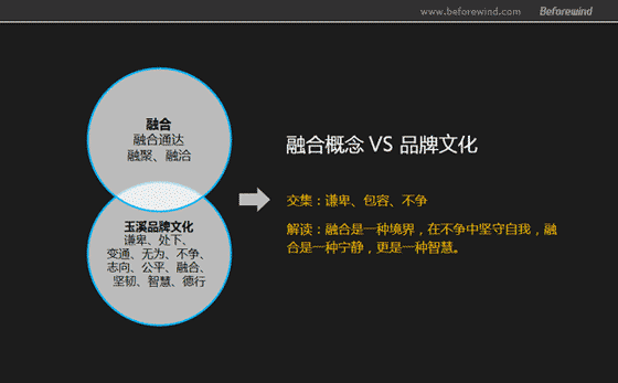 玉溪 煙(yān)包策略 風(fēng)知力 玉溪 煙(yān)包策略 風(fēng)知力