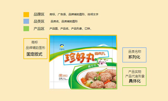 天瑪生(shēng)态 風(fēng)知力 食品包裝設計(jì) 天瑪生(shēng)态 風(fēng)知力 食品包裝設計(jì)